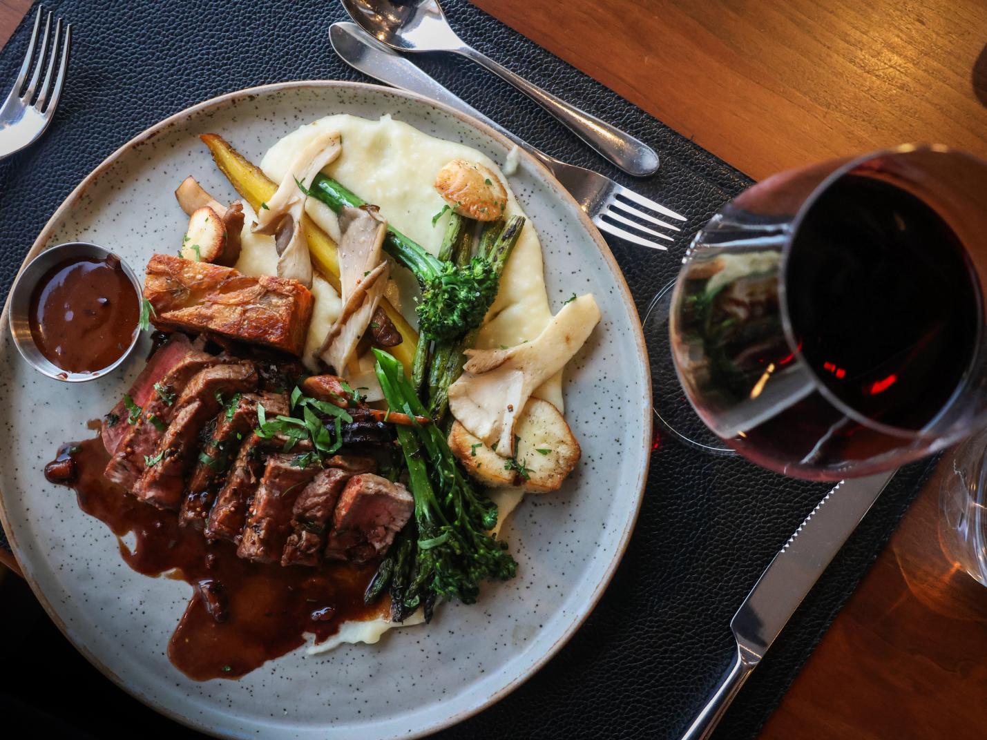Plate of steak and mushrooms and a glass of wine.